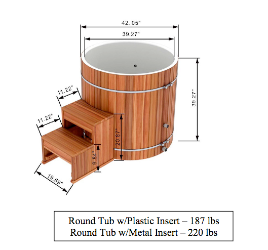 Snowpiercer Sauna Model Infography