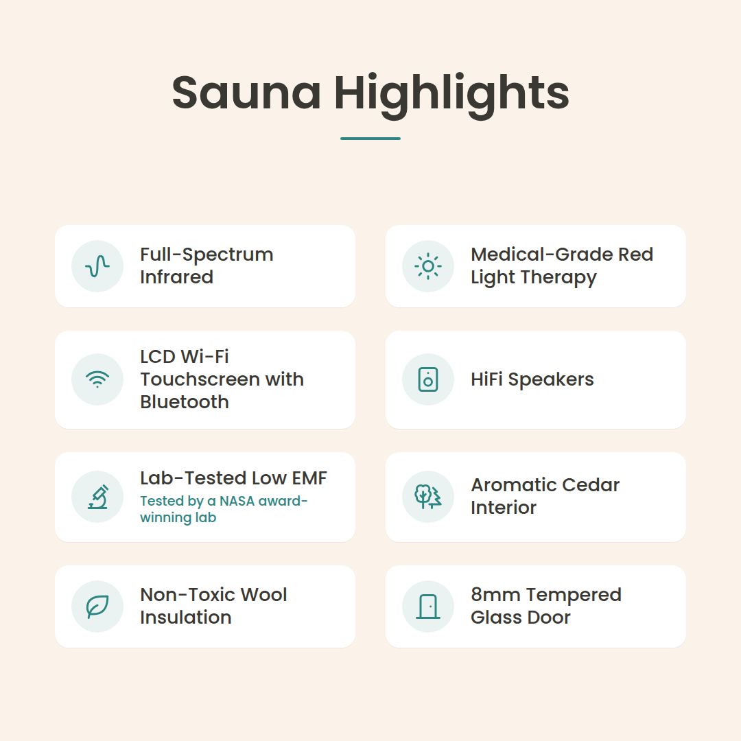 Polaris Full Spectrum Infrared Indoor Sauna - 2 Person - Highlights