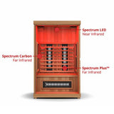 Polaris Full Spectrum