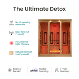 Grand Element Full Spectrum Infrared Indoor Sauna - 4 Person