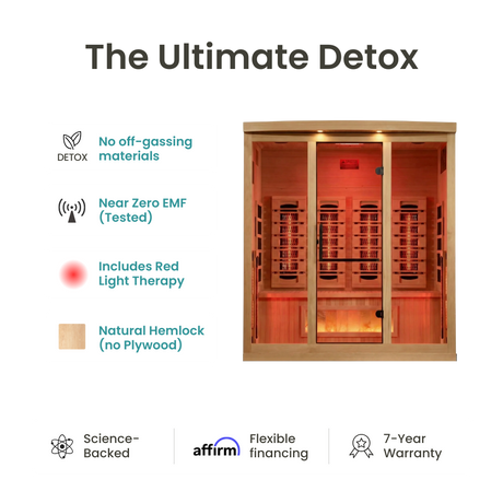 Allure Full Spectrum Infrared Indoor Sauna - 4 Person