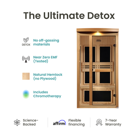 Glamour Far Infrared Indoor Sauna - 1 Person