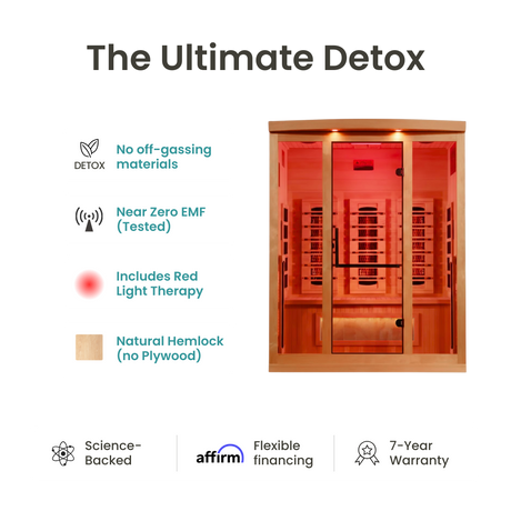 Element Full Spectrum Infrared Indoor Sauna - 3 Person