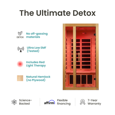 Envision Far Infrared Indoor Sauna - 1 Person