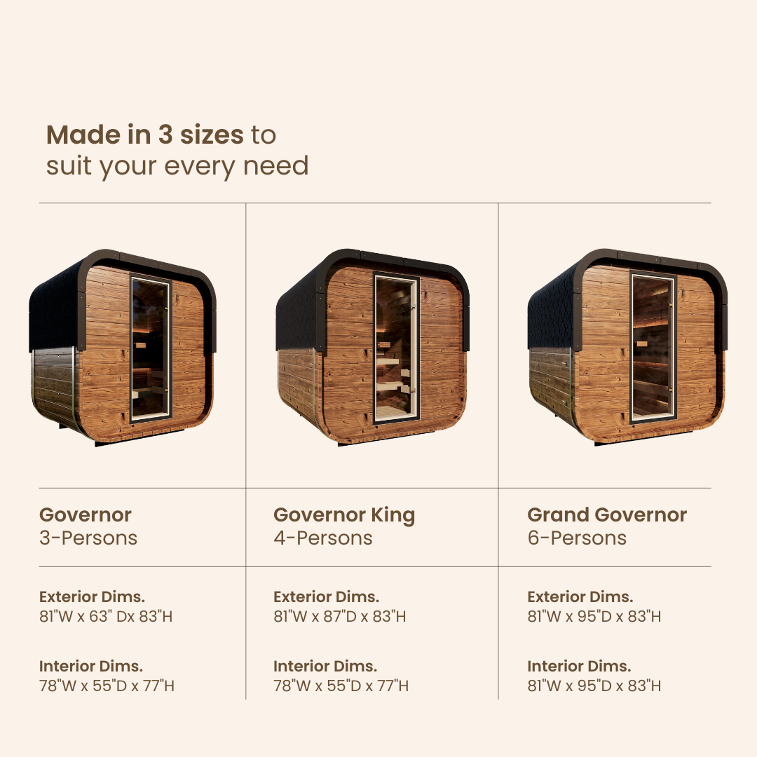 A comparison of the Governor Outdoor Traditional Sauna series, available in 3-person, 4-person, and 6-person sizes