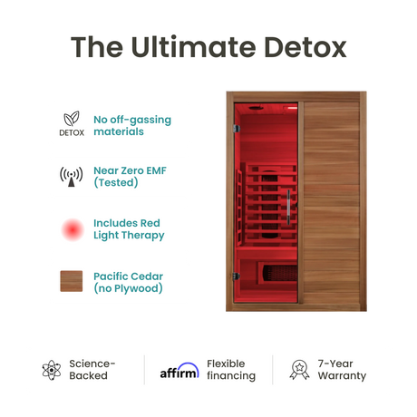 Reprieve Full Spectrum Infrared Indoor Sauna - 2 Person