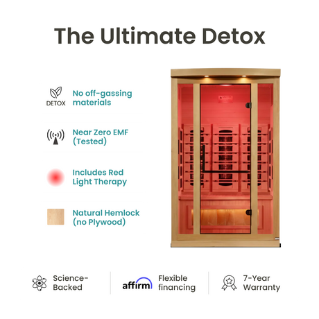 Respite Full Spectrum Infrared Indoor Sauna - 2 Person