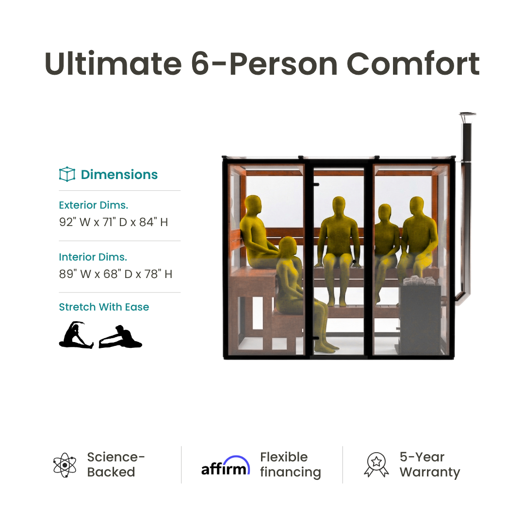 Deluxe Panorama Glass Traditional Outdoor Luxury Sauna - 6 Person