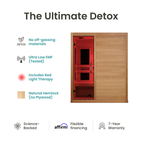 Vitality Far Infrared Indoor Sauna - 3 Person