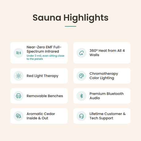 Reprieve Full Spectrum Infrared Indoor Sauna - 2 Person - Highlights